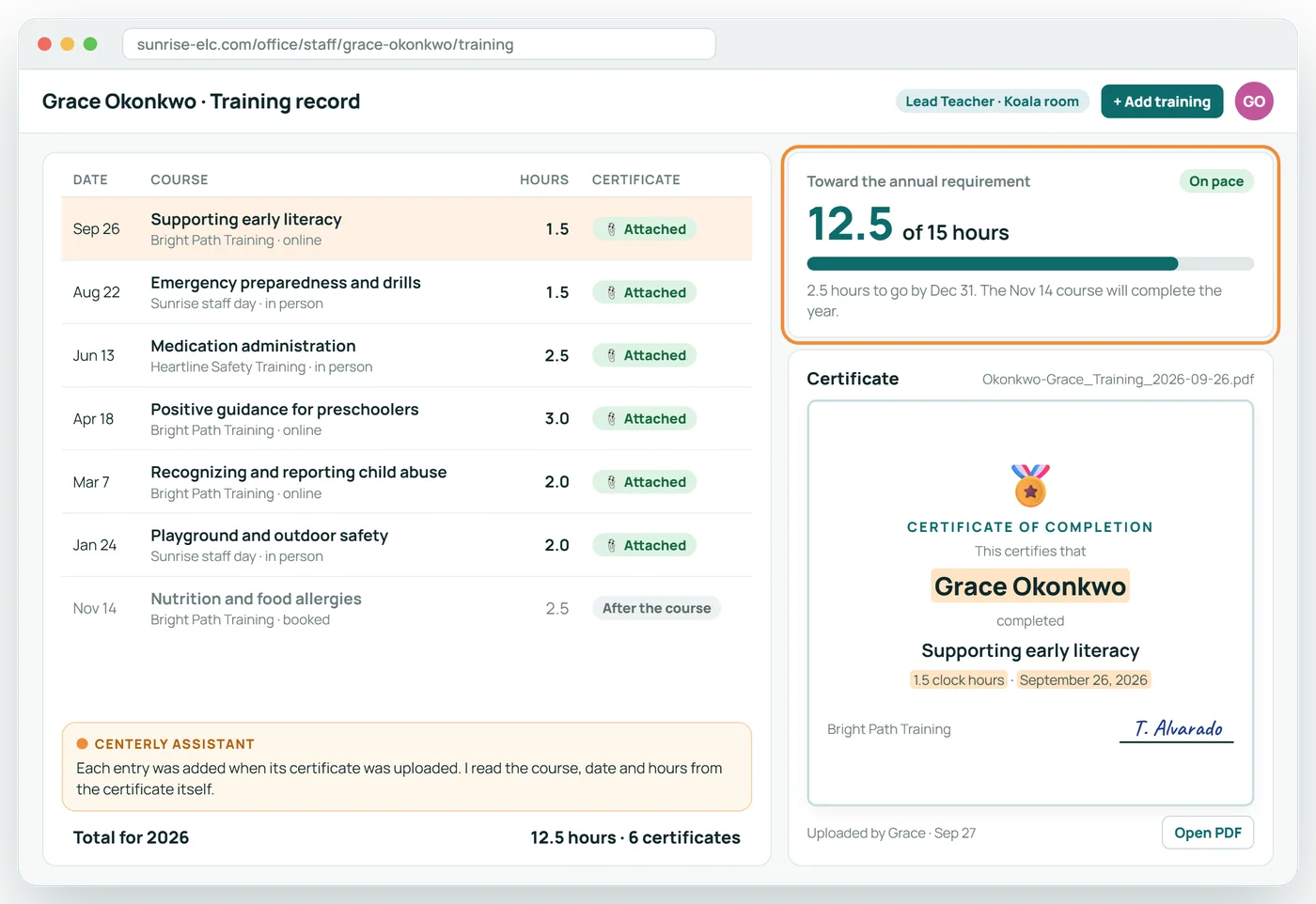 Training hours and certificates together